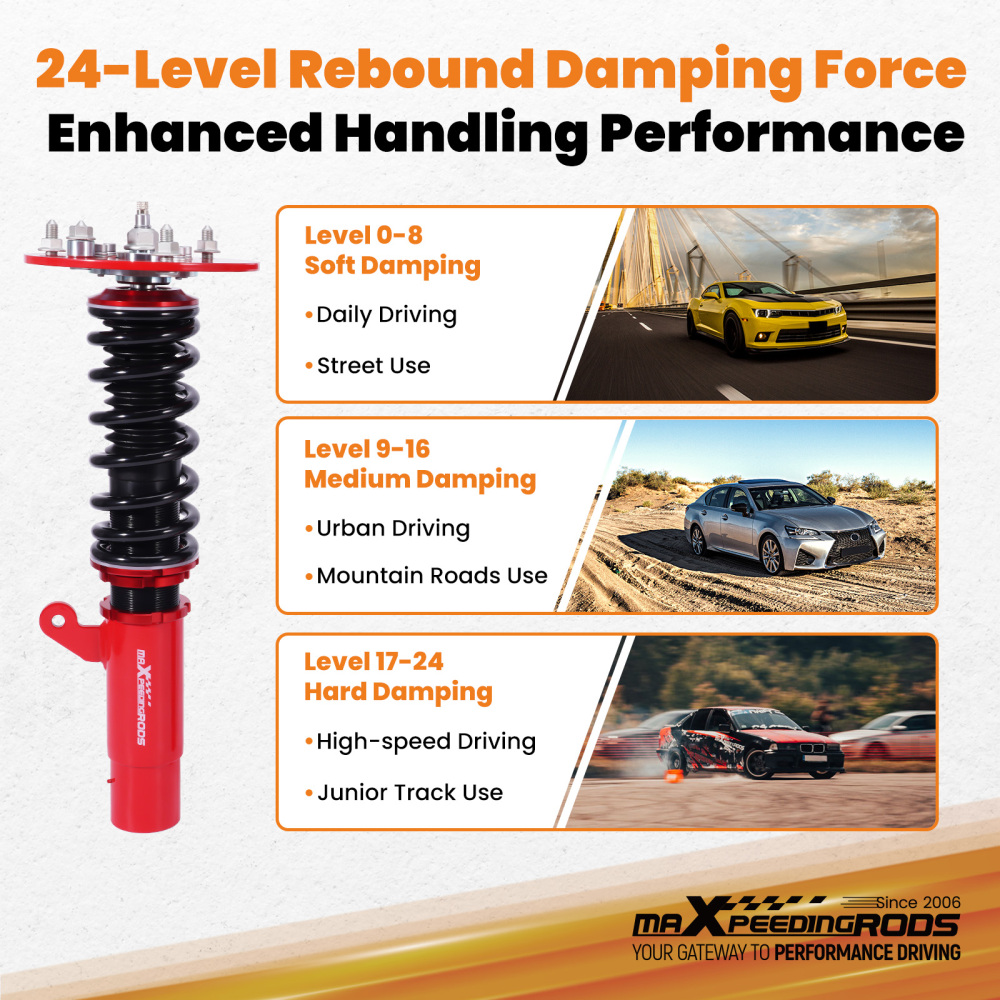 DAMPING ADJ. COILOVER STRUT KIT compatible for BMW 3 SERIES F30 / 4-Series F32 F33 F36 AWD