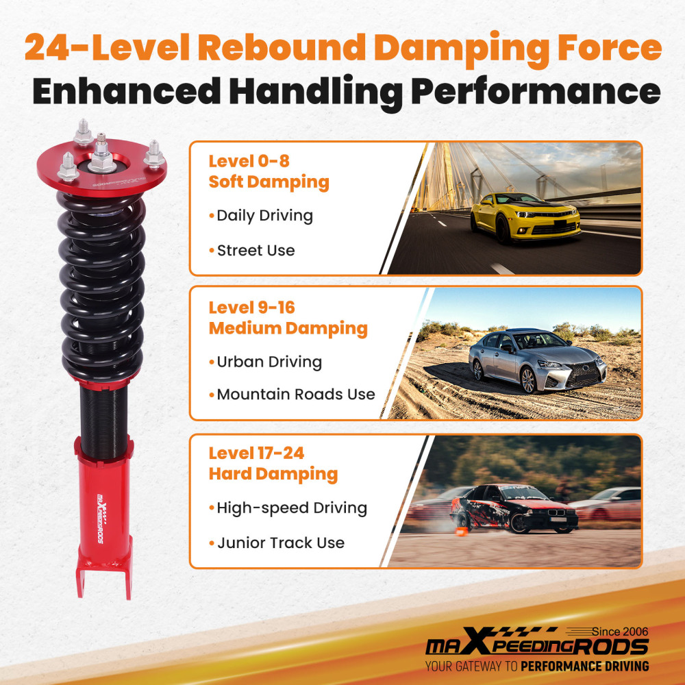 Front Coilovers compatible for Ford Falcon FG / FGX 200-2016 Adjustable Suspension Kit