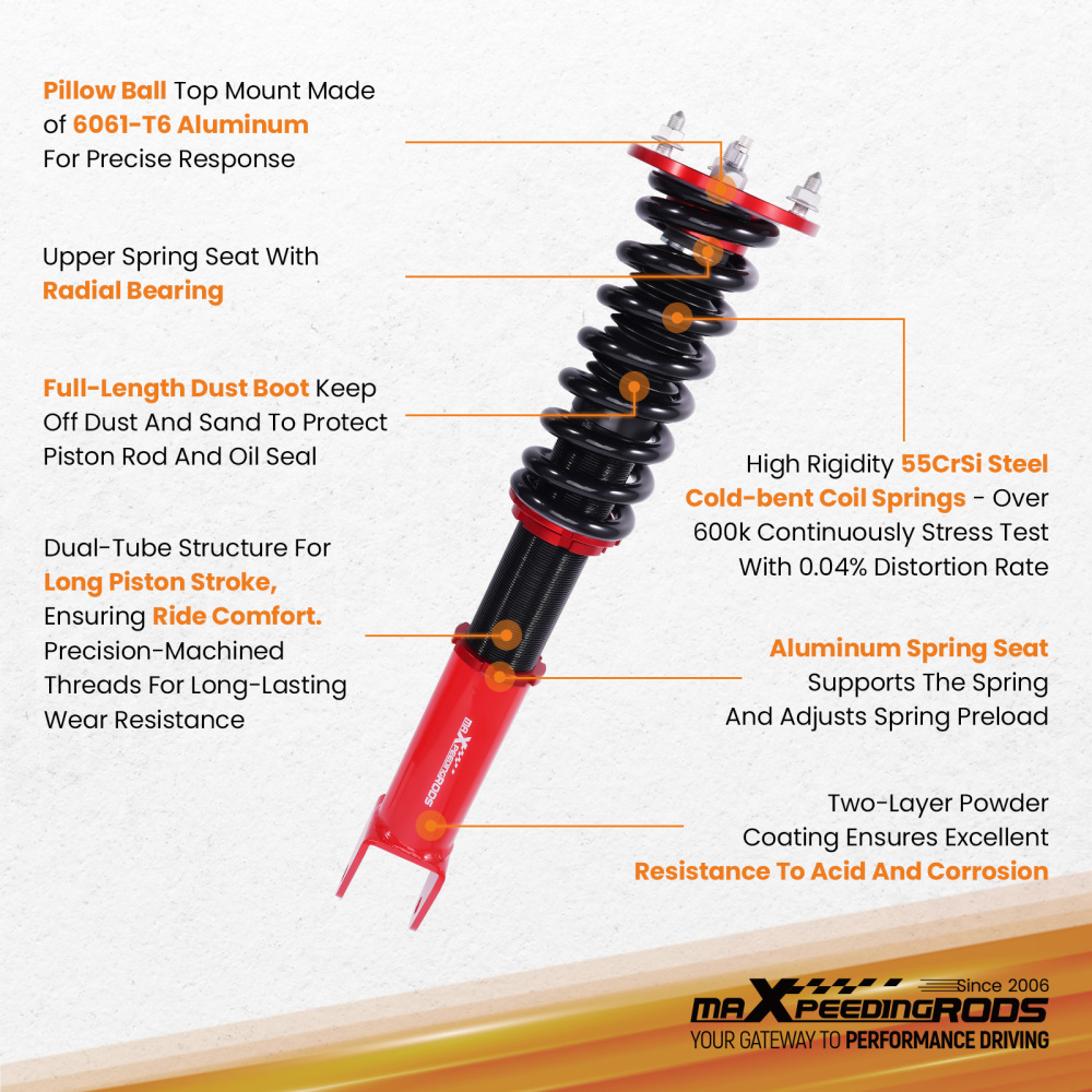 Coilovers Suspension Kit compatible for Ford Falcon FG 2008-2014 XT LPG XR6 XR8