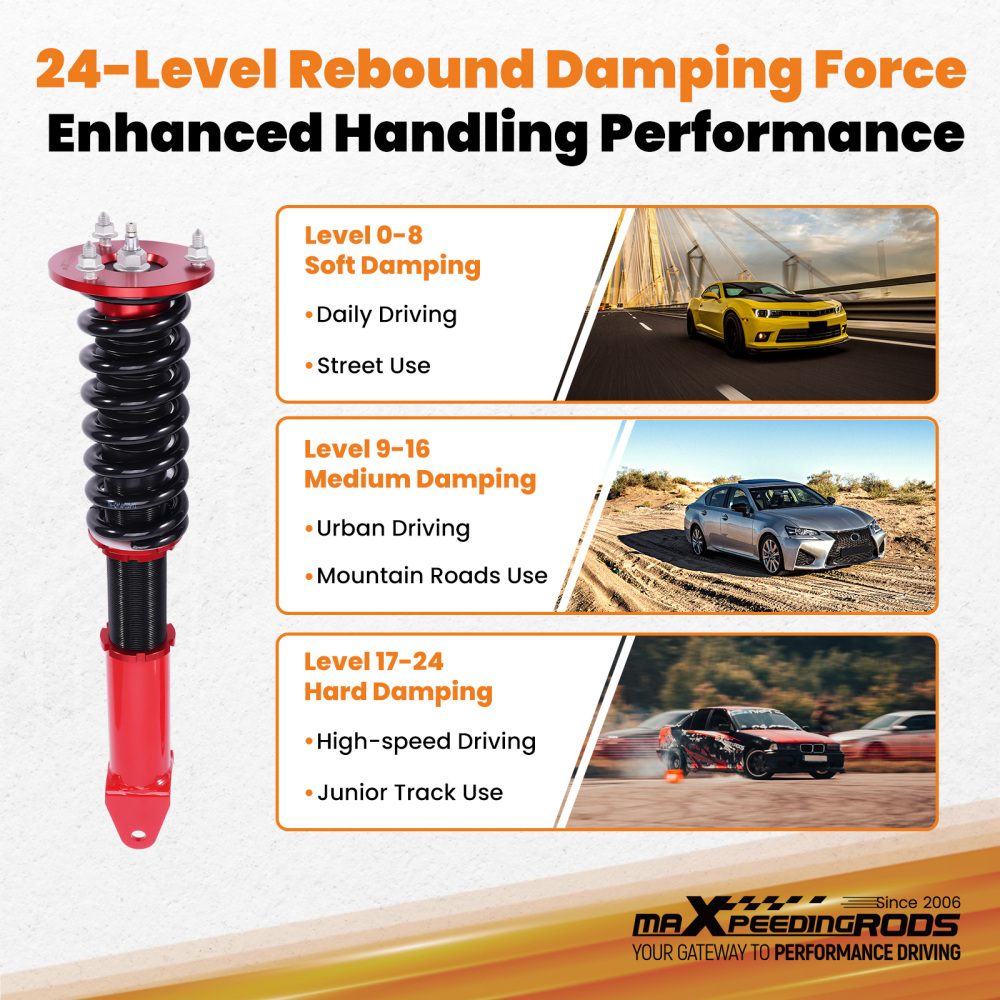 Coilovers Suspension Kit compatible for Ford Falcon FG 2008-2014 XT LPG XR6 XR8