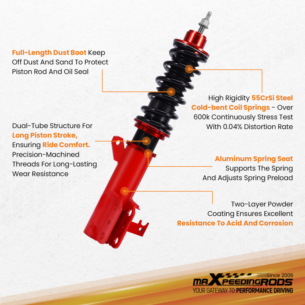 MaXpeedingrods 24 Level Coilovers Lowering Suspension Kit compatible for Honda Fit GE 09-14