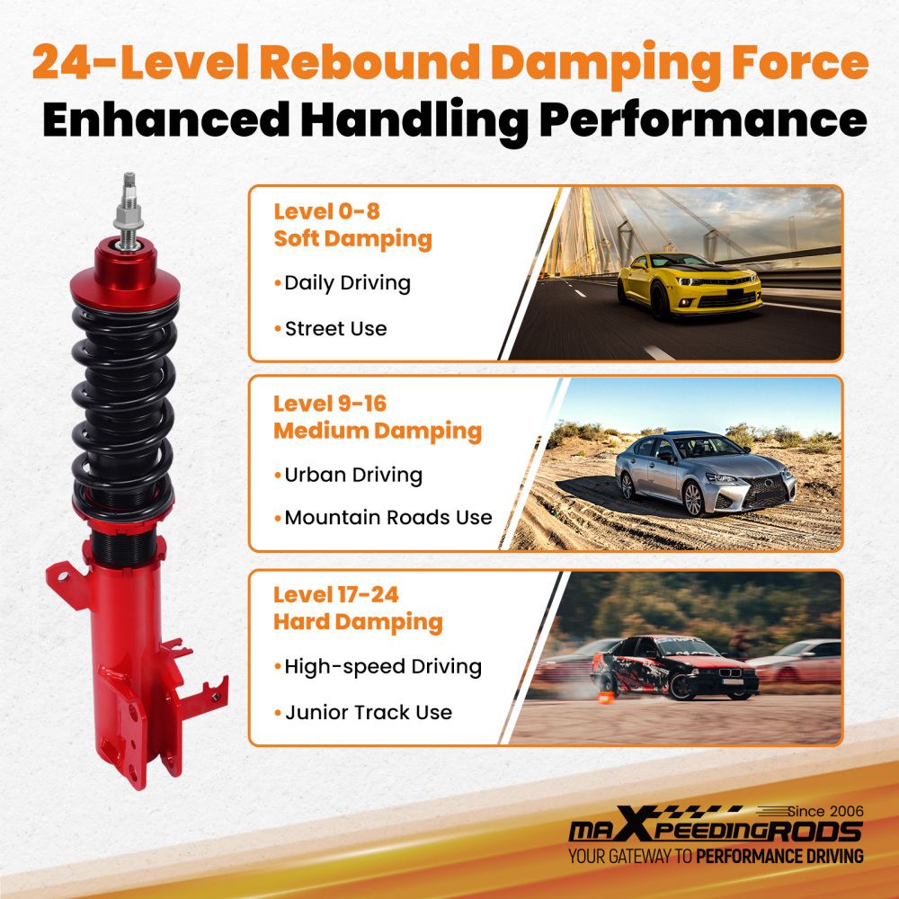 MaXpeedingrods 24 Level Coilovers Lowering Suspension Kit compatible for Honda Fit GE 09-14