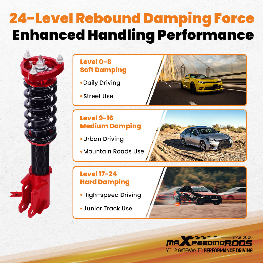 Damper Adjustable Coilovers compatible for Honda Civic 8th Gen 06-11 FD/FA compatible for Acura CSX06-11