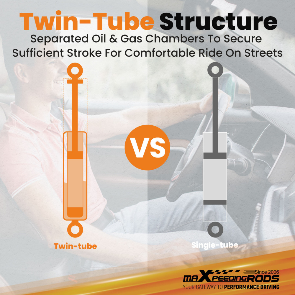 4pcs 24 Damper Adjustable Suspension Coilovers Shock Absorber kits Compatible for Honda Civic 1996-2000 EK2-EK9 Lowering Kit