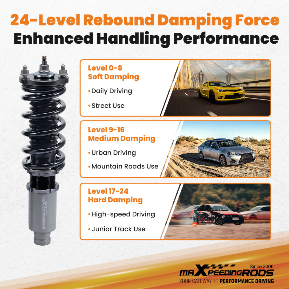 4pcs 24 Damper Adjustable Suspension Coilovers Shock Absorber kits Compatible for Honda Civic 1996-2000 EK2-EK9 Lowering Kit