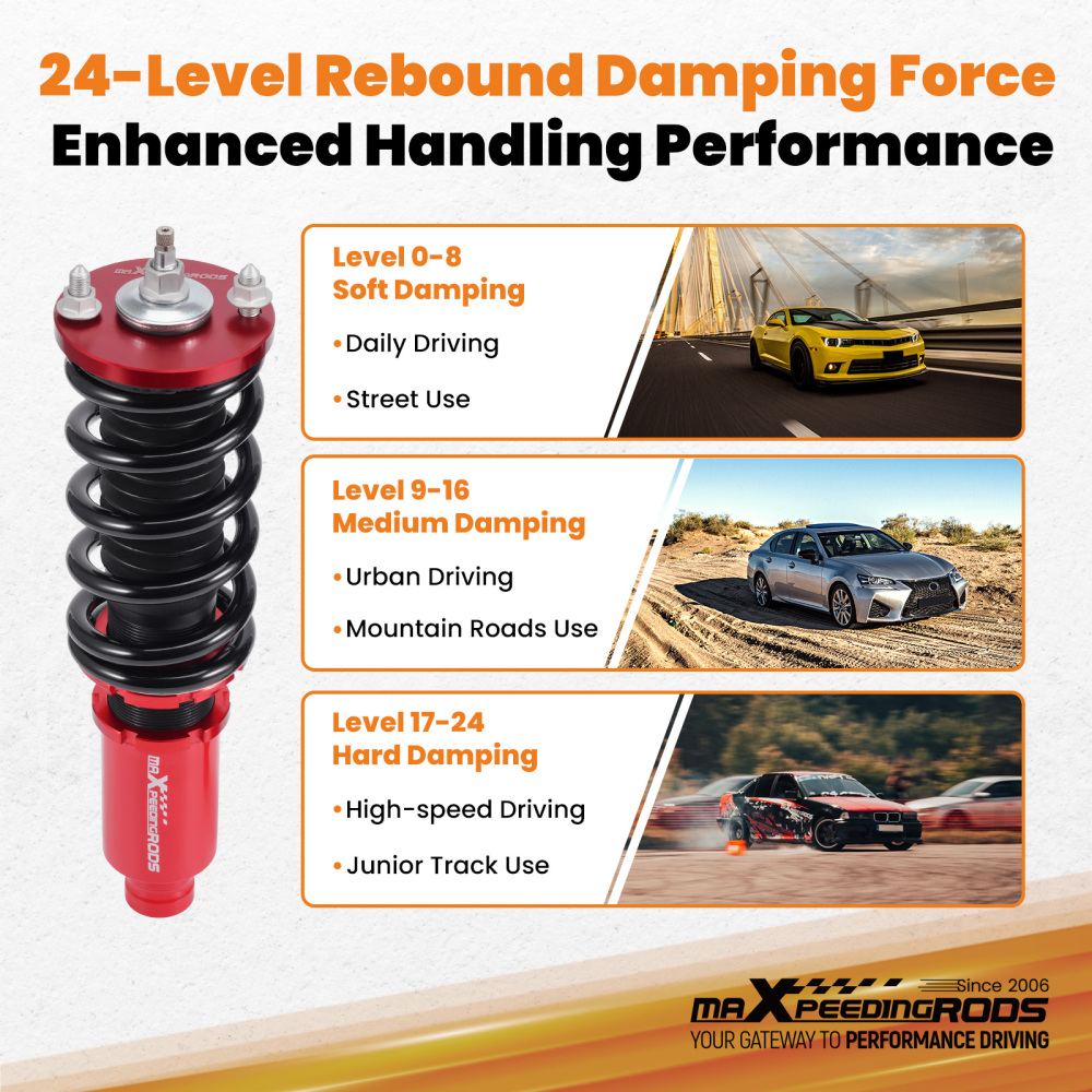 Front Coilovers compatible for Honda Civic Ej Ek 96-00