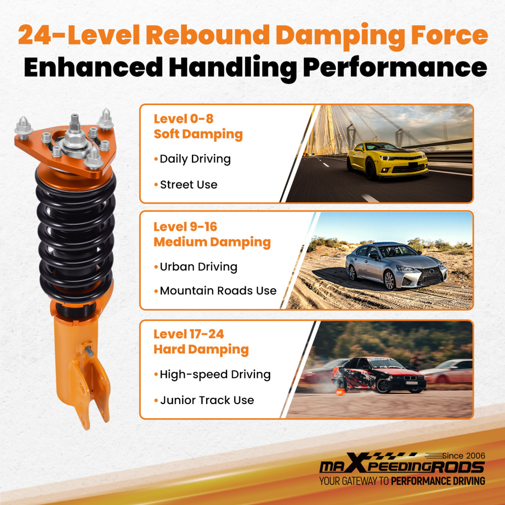 Coilover Lowering Kit Compatible for Mitsubishi Lancer 2008-2016 Adjustable Damper(Set of 4)