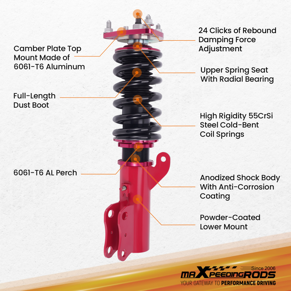 Coilovers Suspension Kit compatible for mitsubishi Lancer CY CX 2008-2016 1.8 2.0 2.4