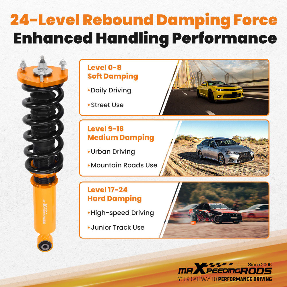 Compatible for LEXUS IS 200 1999.4 - 2005.7 GXE10 24 Ways Adj. DamperForce Shock Absorber Coilovers Lowering Kit