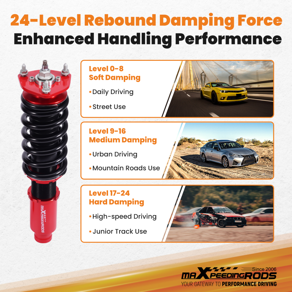 24 Way Damper Coilovers Strut Kits compatible for Mazda 6 2003-2007 Coil Shock Absorbers