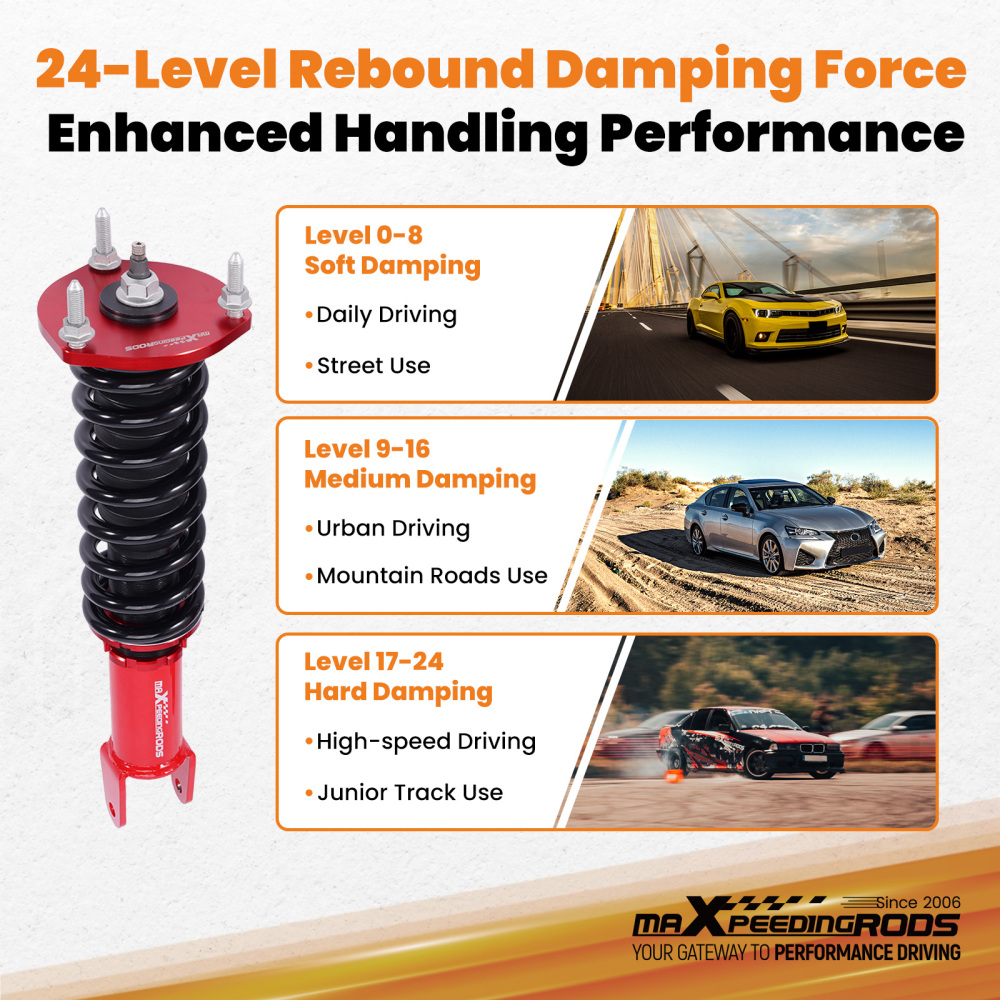 Front Coilovers compatible for Mazda MX-5 NC 06-15 MX5 Miata MK3