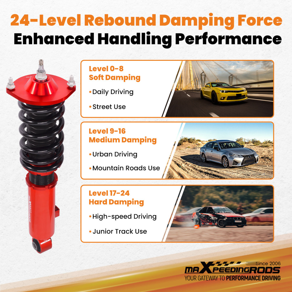 2pcs Rear Coilovers Shock Springs compatible for Mazda MX-5 NA 1989-1998