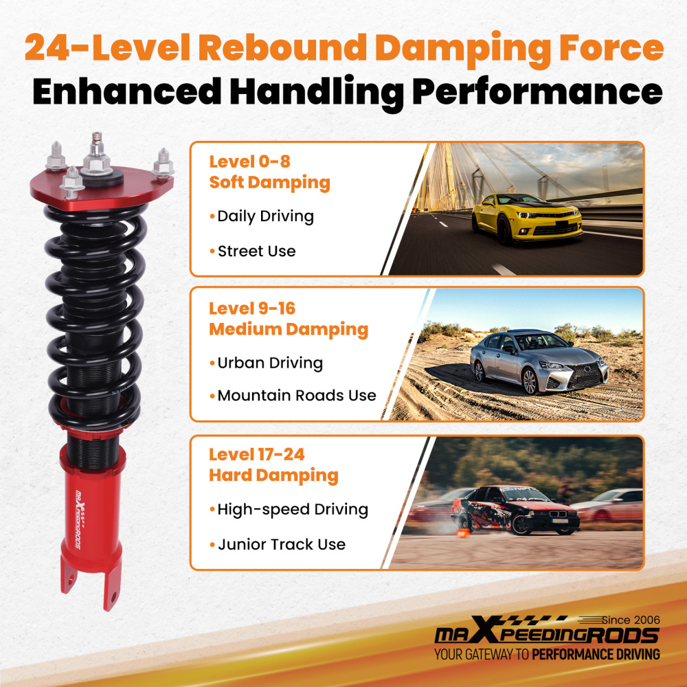 Coilovers 24 Way Damping Lowering Suspension Kit compatible for MAZDA MX-5 MIATA ND 2016+