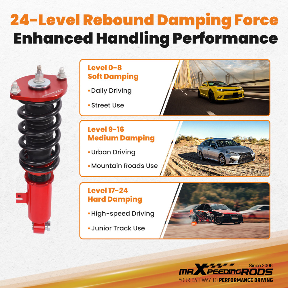 24-Way Adj. Damper Coilover compatible for Nissan 300ZX 90-96 Coil Spring Struts z32 coilovers Lowering Kit