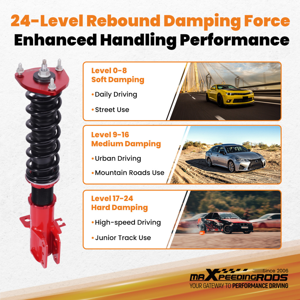Coilovers Suspension Kit w/24 Way Damping Adjustable compatible for Nissan Sentra B13 91-94