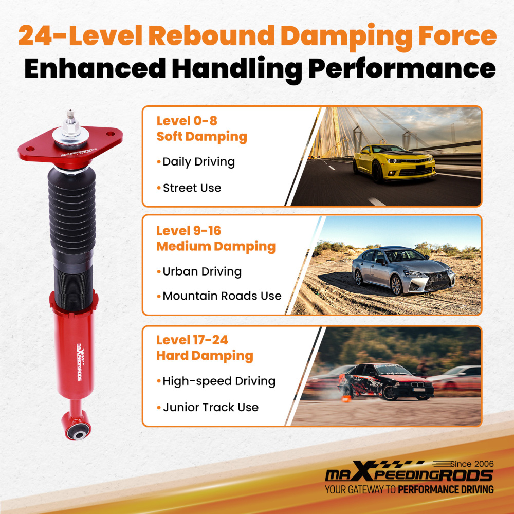 Rear Coilovers Suspension Kit For 2011-22 Challenger Charger Adj. Damping
