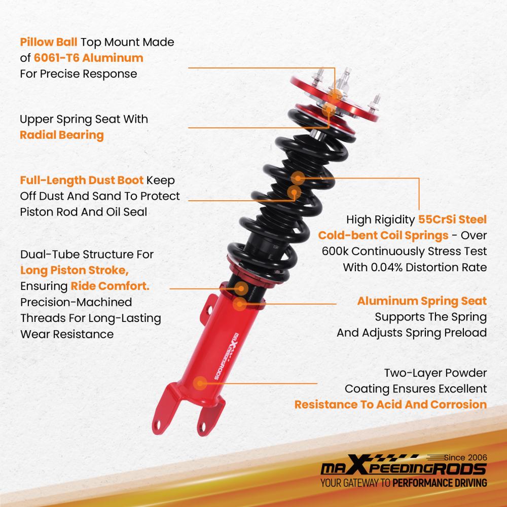 Adjustable Coilover Suspension Kit compatible for Chrysler 300 Charger Challenger 11-22 RWD