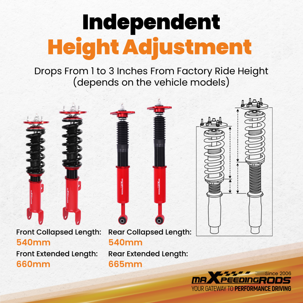 Adjustable Coilover Suspension Kit compatible for Chrysler 300 Charger Challenger 11-22 RWD