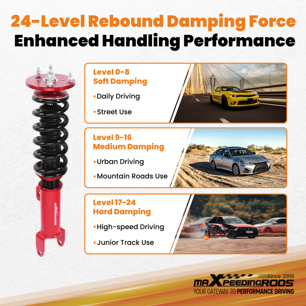 Adjustable Coilover Suspension Kit compatible for Chrysler 300 Charger Challenger 11-22 RWD