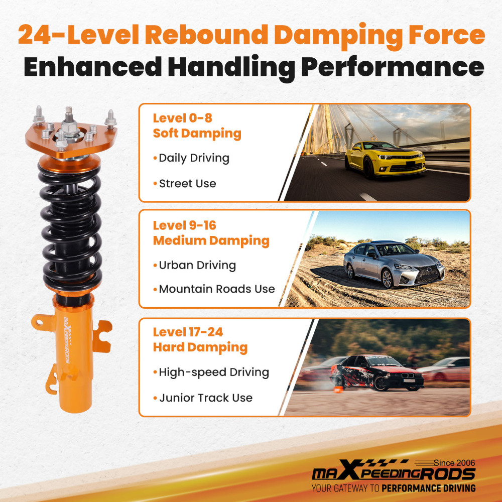 Amortisseurs Combinés Filetés compatible pour Mini Mini Clubman R55 Cooper Coilover 2007-14