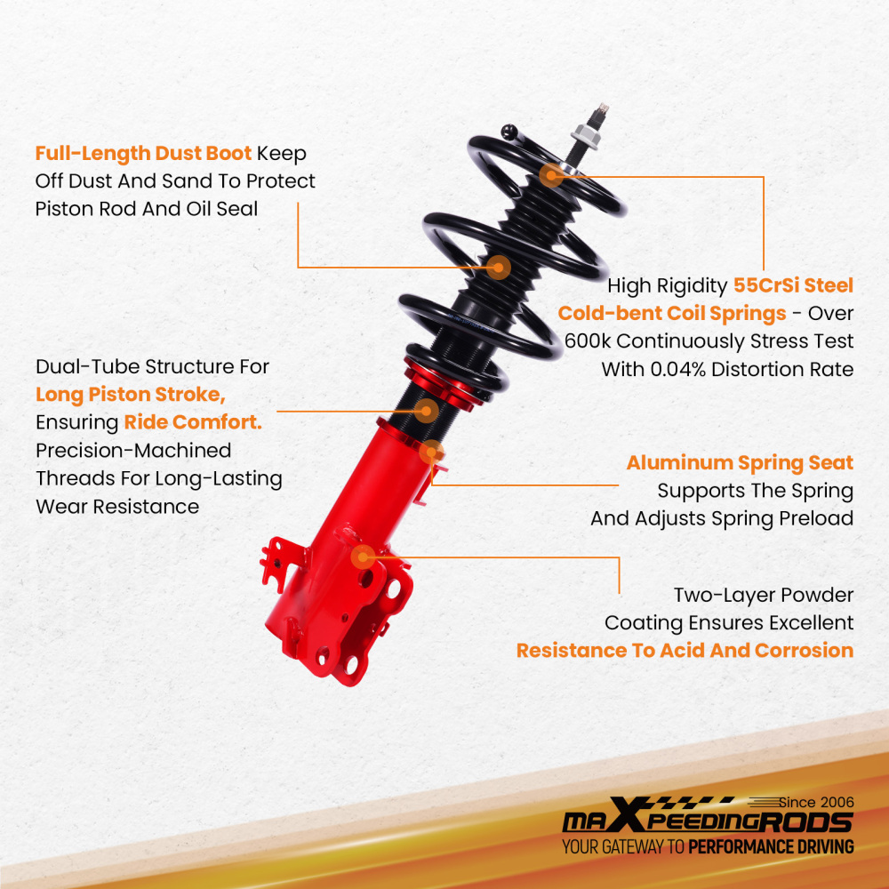 MaXpeedingrods Coilovers Kit (ShocksSprings) Compatible for Toyota RAV4 2019+ Compatible for FWD/AWD