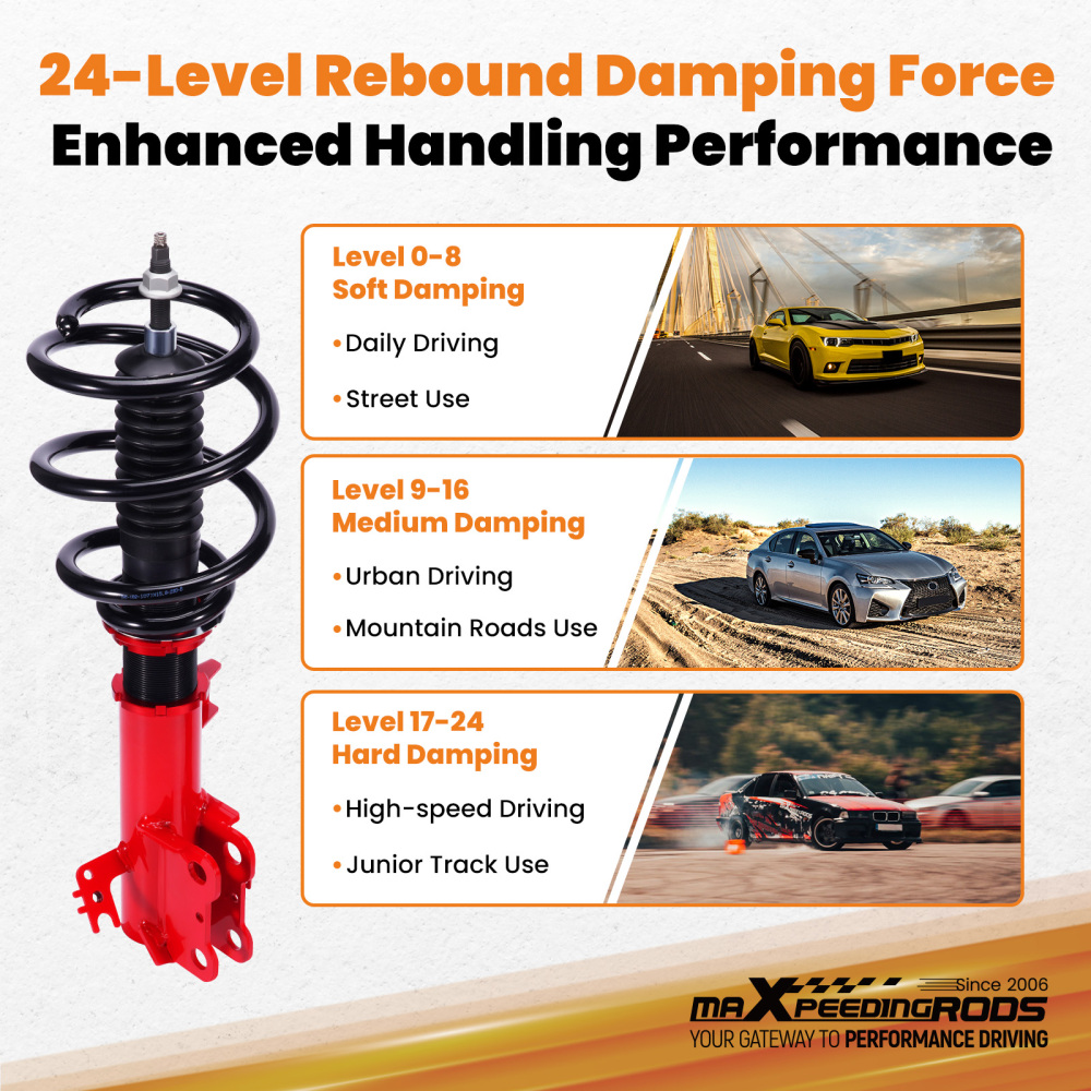 MaXpeedingrods Coilovers Kit (ShocksSprings) Compatible for Toyota RAV4 2019+ Compatible for FWD/AWD