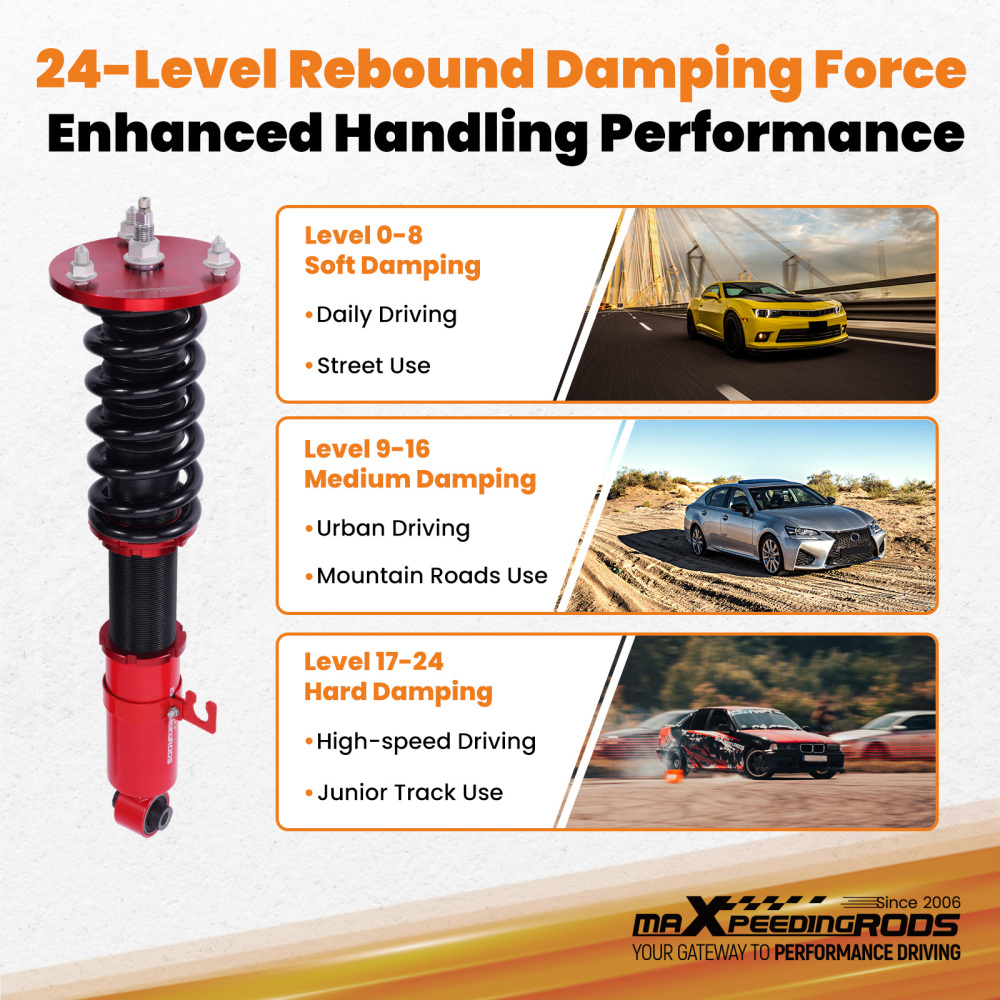 24 Step Damping Coilovers Lowering Kit compatible for Mazda RX-7 (FD3S Chassis) 1993-1995