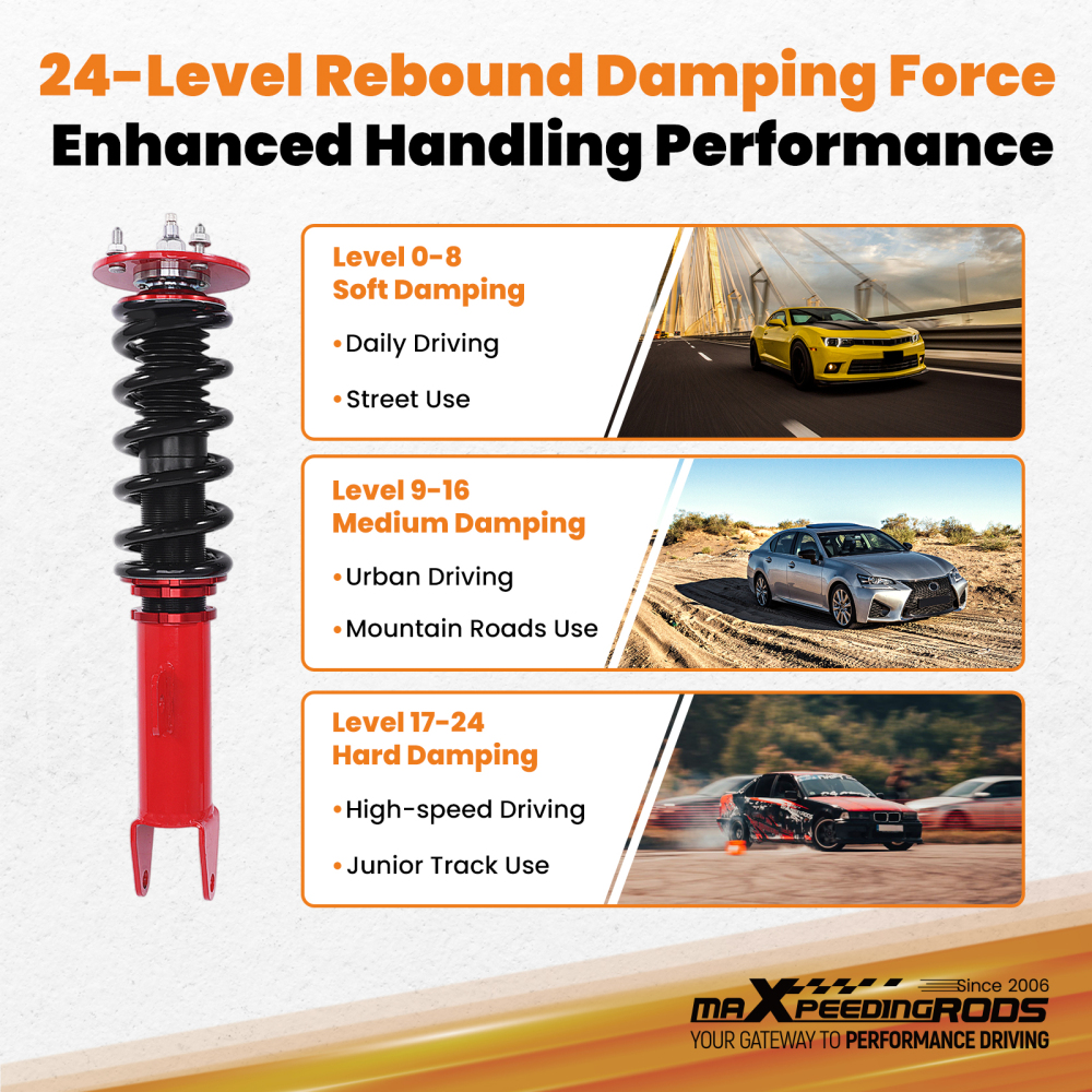 24 Step Damper Coilovers Lowering Kit compatible for DODGE CHARGER SRT8 2006-2010 RWD