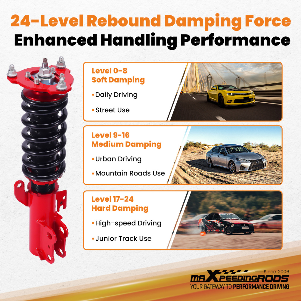 MaXpeedingrods 24 Way Adjustable Coilover Kit compatible for Toyota Highlander FWD 08-13