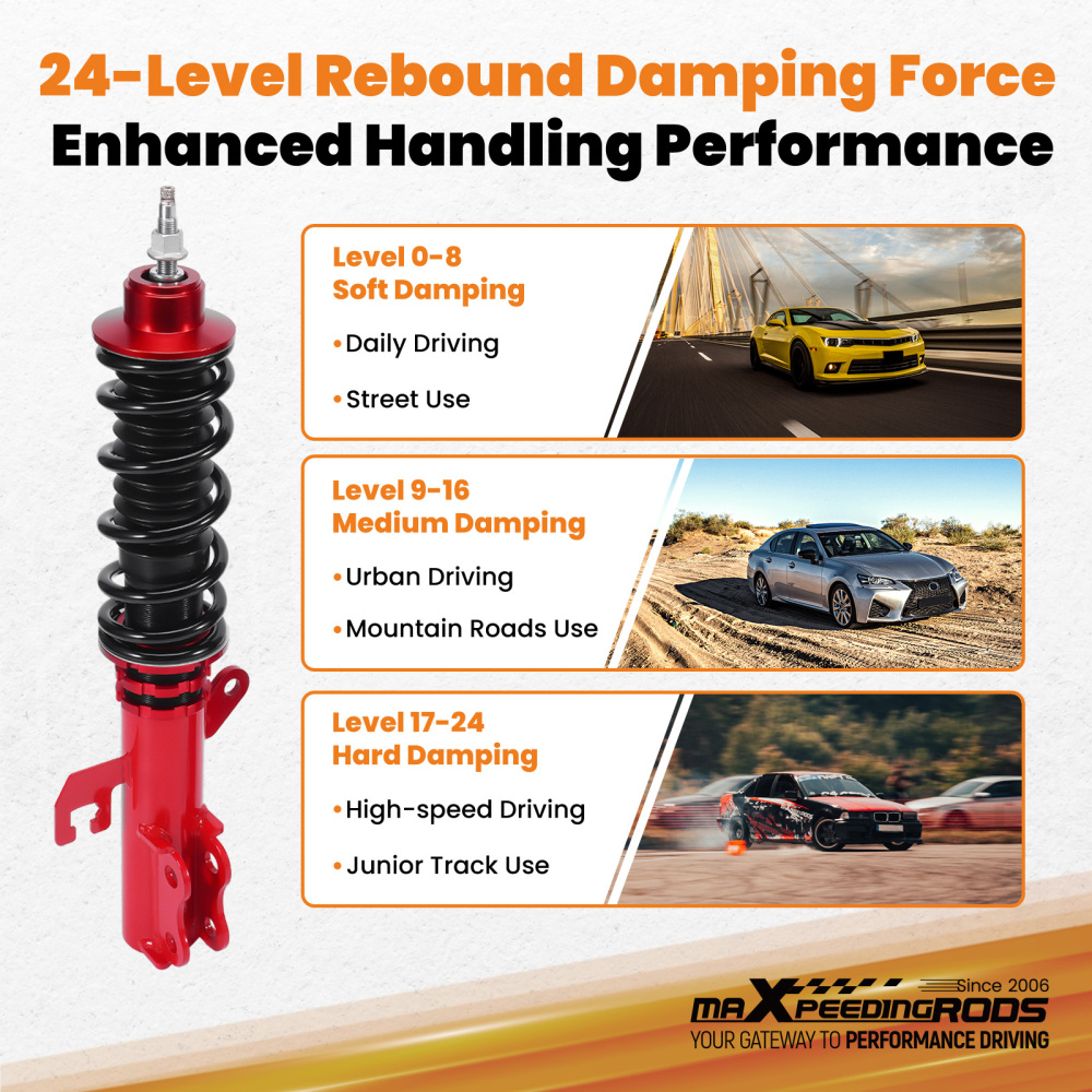 24 Way Damping Coilover Suspension Lowering Kit compatible for Nissan Versa 2013-2019