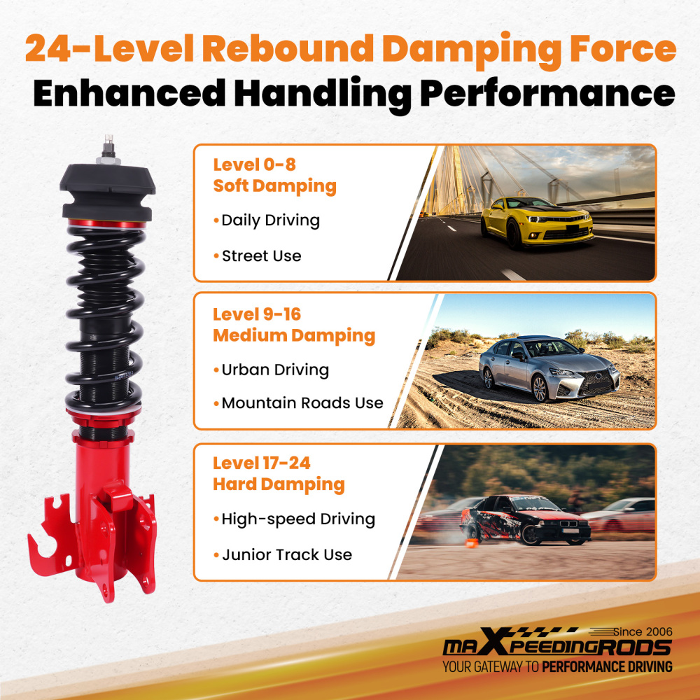 Front Coilover Kit compatible for Holden VF Sedan Wagon Ute 2013-2017