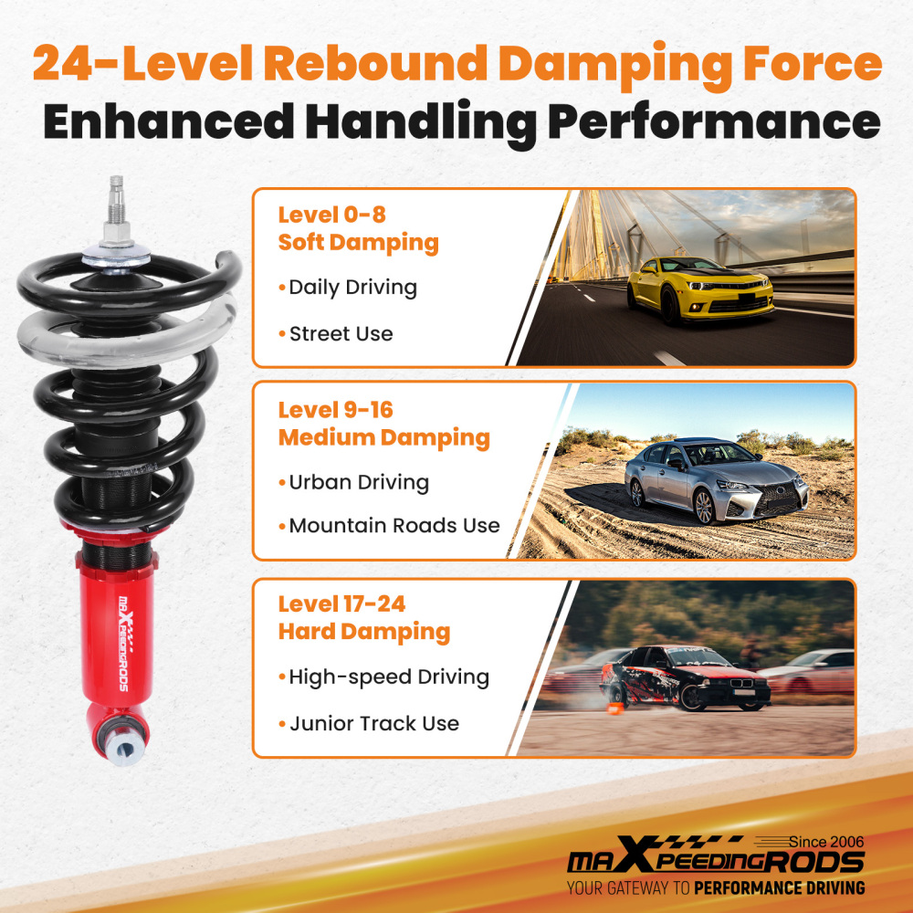 Rear Coilovers compatible for Holden Commodore VF Sedan Wagon Ute 13-17 Twin Tube