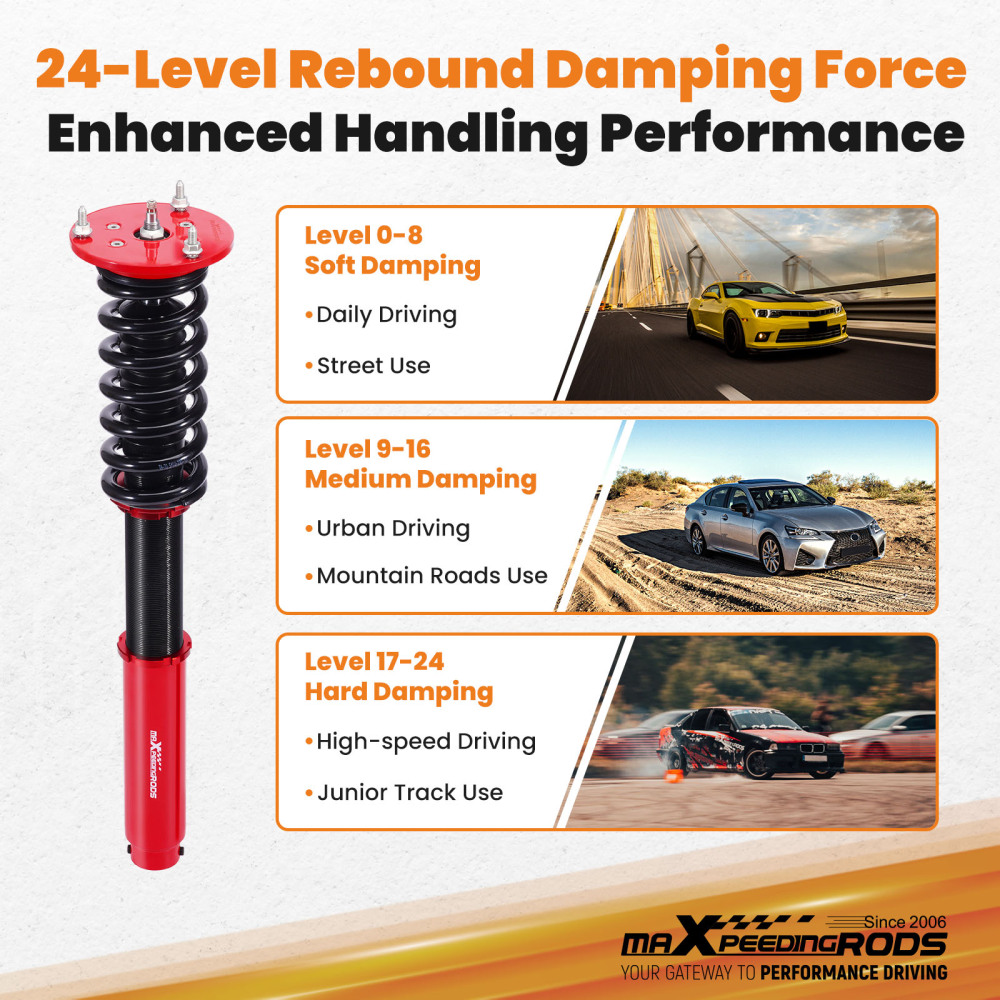 MaXpeedingrods Coilovers 24 Way Damper Kit compatible for MERCEDES S-CLASS W220 S430 S500