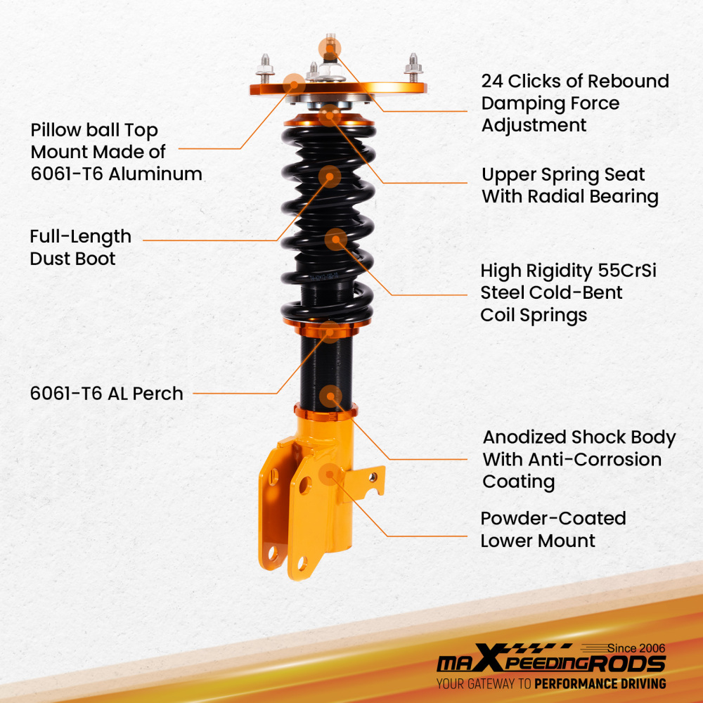 24 Click Damper Coilovers Lowering Suspension for Subaru Impreza WRXSTi 15-21