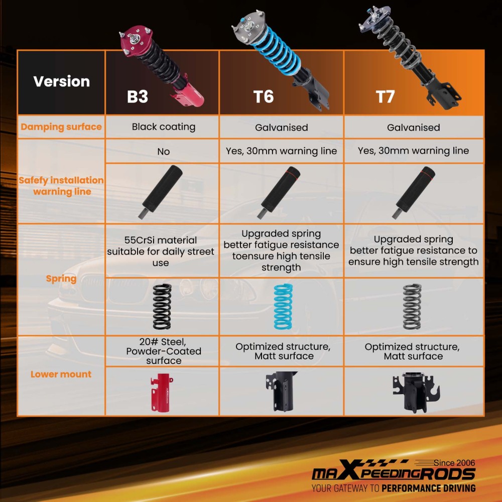 MaXpeedingrods T7 Coilovers 24 Level Damping Adjustable compatible for TOYOTA AVALON 07-11
