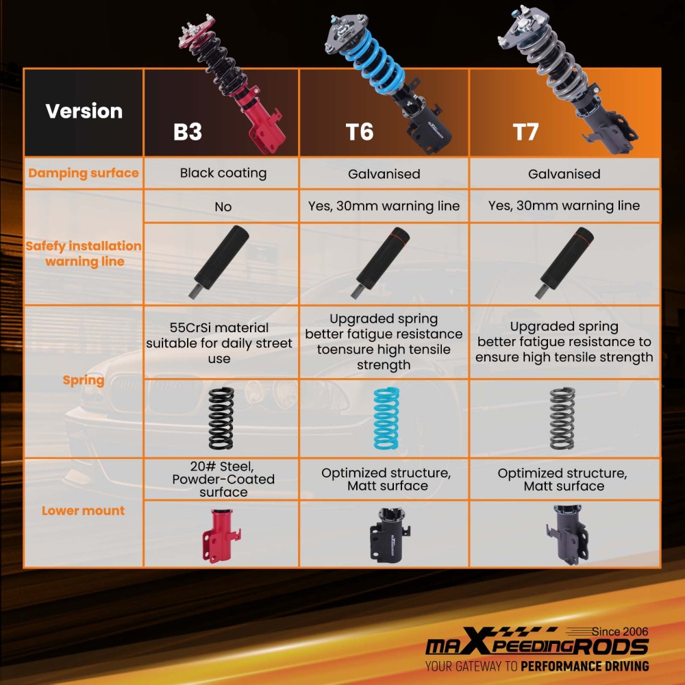 MaXpeedingrods T7 Coilovers Kit w/24 Way Adjustable compatible for Toyota Corolla 2003-2008