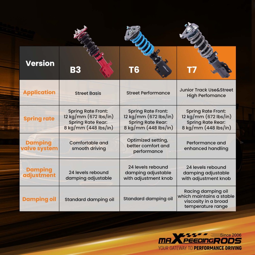 MaXpeedingrods T7 Coilovers Kit w/24 Way Adjustable compatible for Toyota Corolla 2003-2008