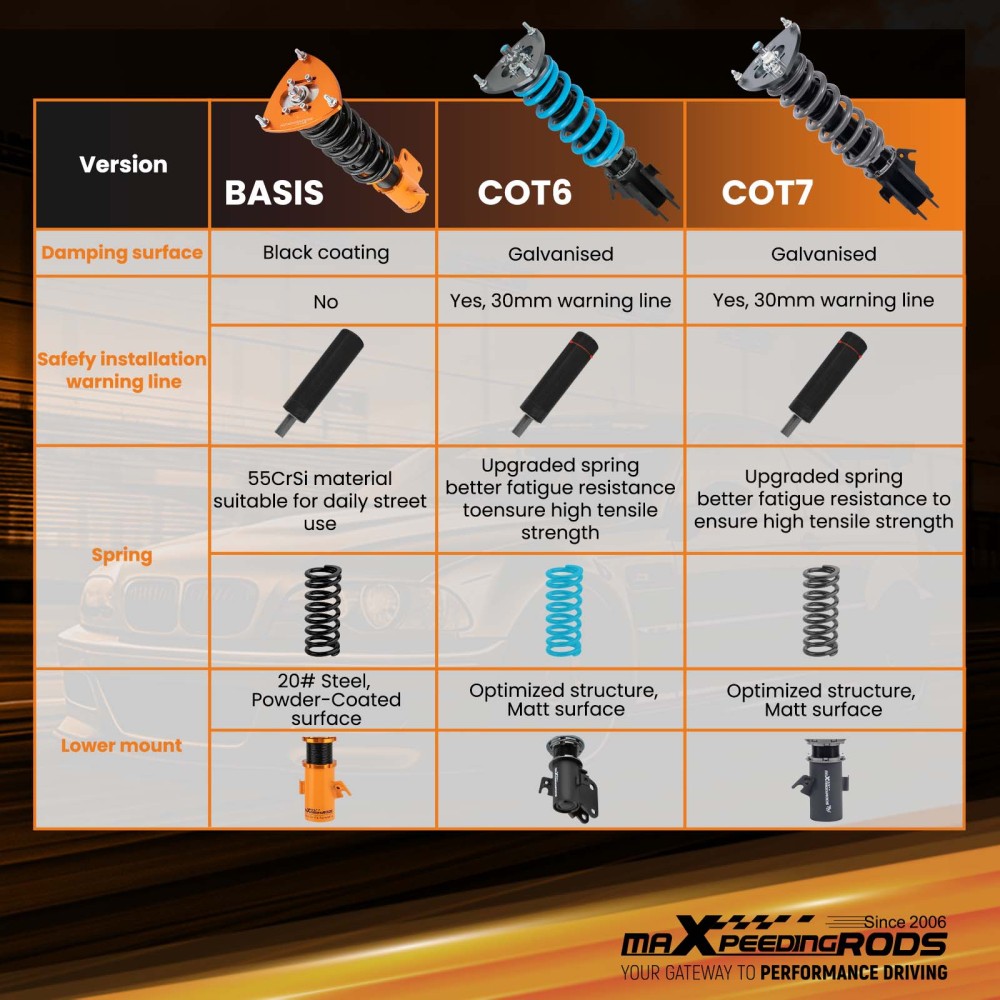 MaXpeedingrods T7 24 Level Coilovers compatible for Subaru Impreza 2008-2014 Suspension Kit Lowering Kit