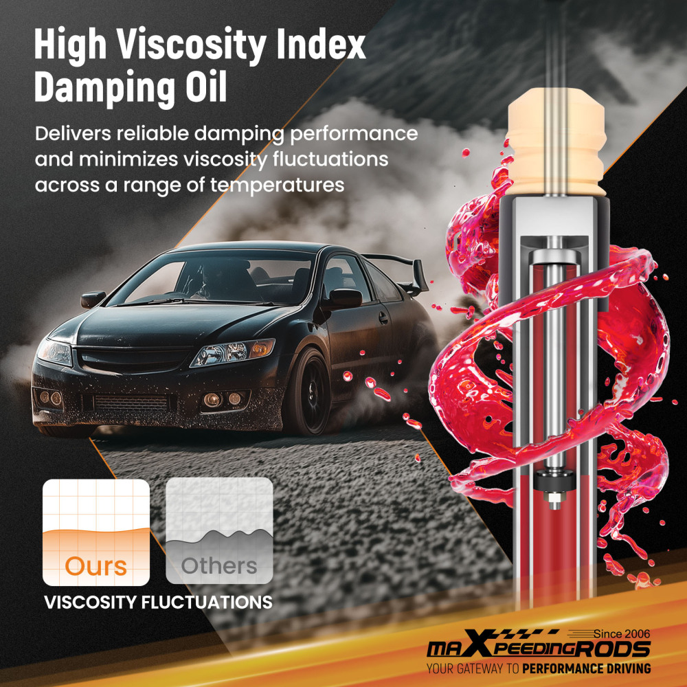 MaXpeedingrods Comfort 1 Coilovers Suspension compatible for VW Golf MK4 & Jetta MK4 98-07