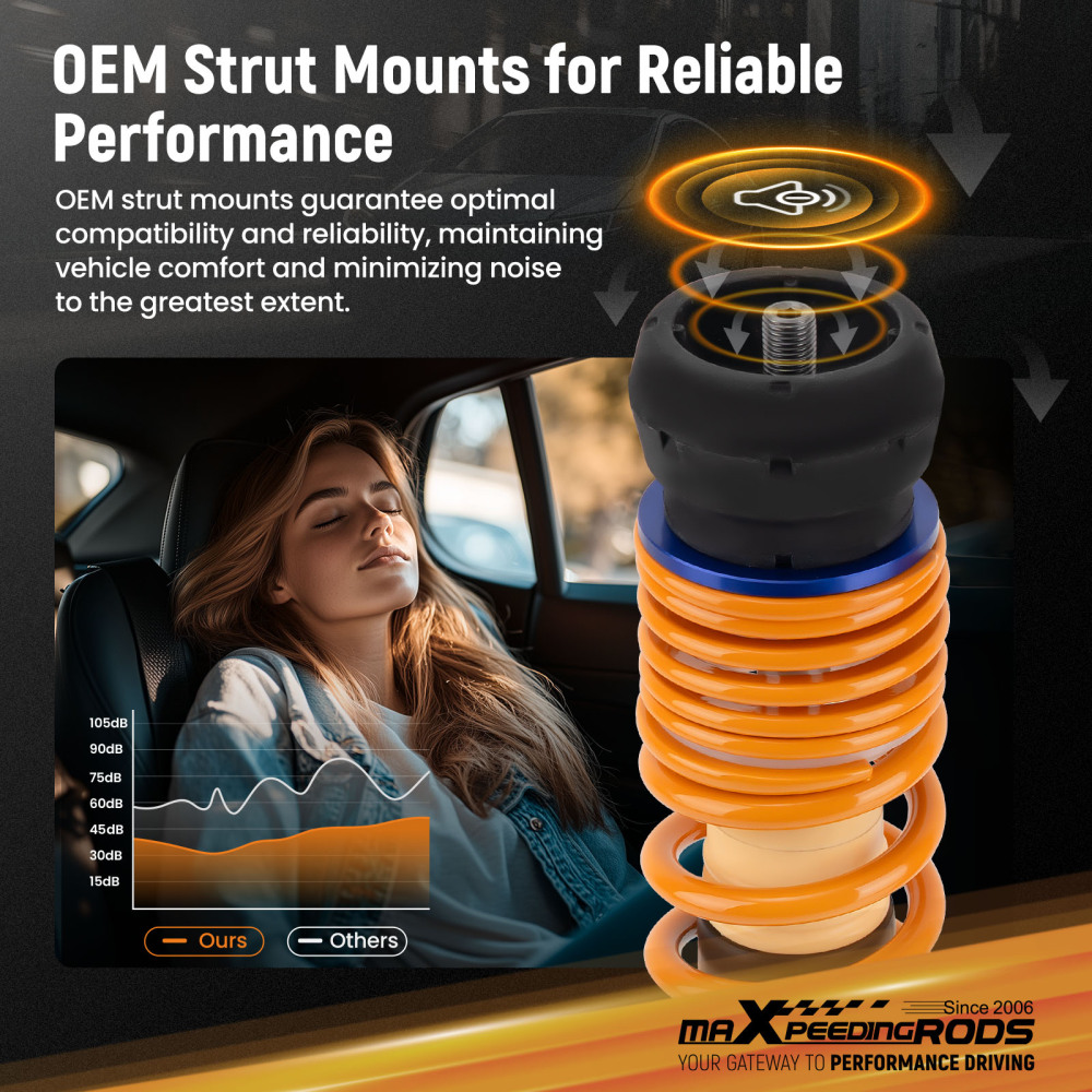 MaXpeedingrods Comfort 1 Coilovers Suspension compatible for VW Golf MK4 & Jetta MK4 98-07