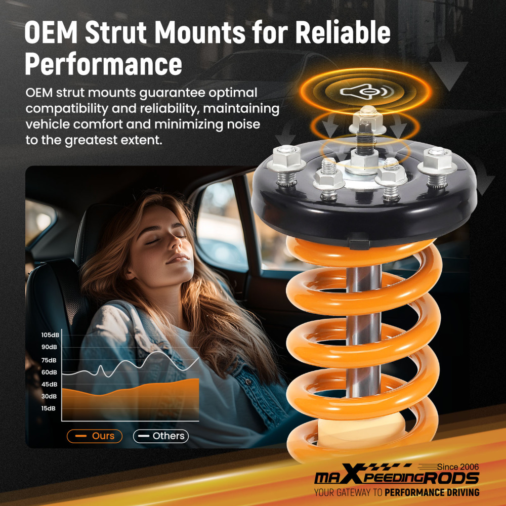 MaXpeedingrods Comfort 1 Coilovers Lowering Shock compatible for Honda Acura 04-08 Accord 03-07