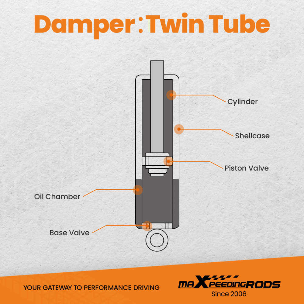 Coilovers compatible for Mazda Miata MX5 MK1 NA 1990-1997 Height Adjustable Shocks