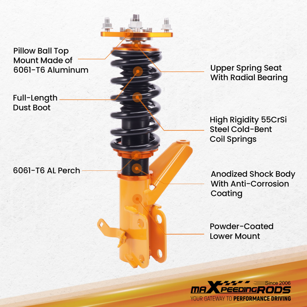 Coilover Suspension Kit compatible for Honda Civic VII MK7 EM2 2001-2005 DX/EX/GX/HX/LX/Si