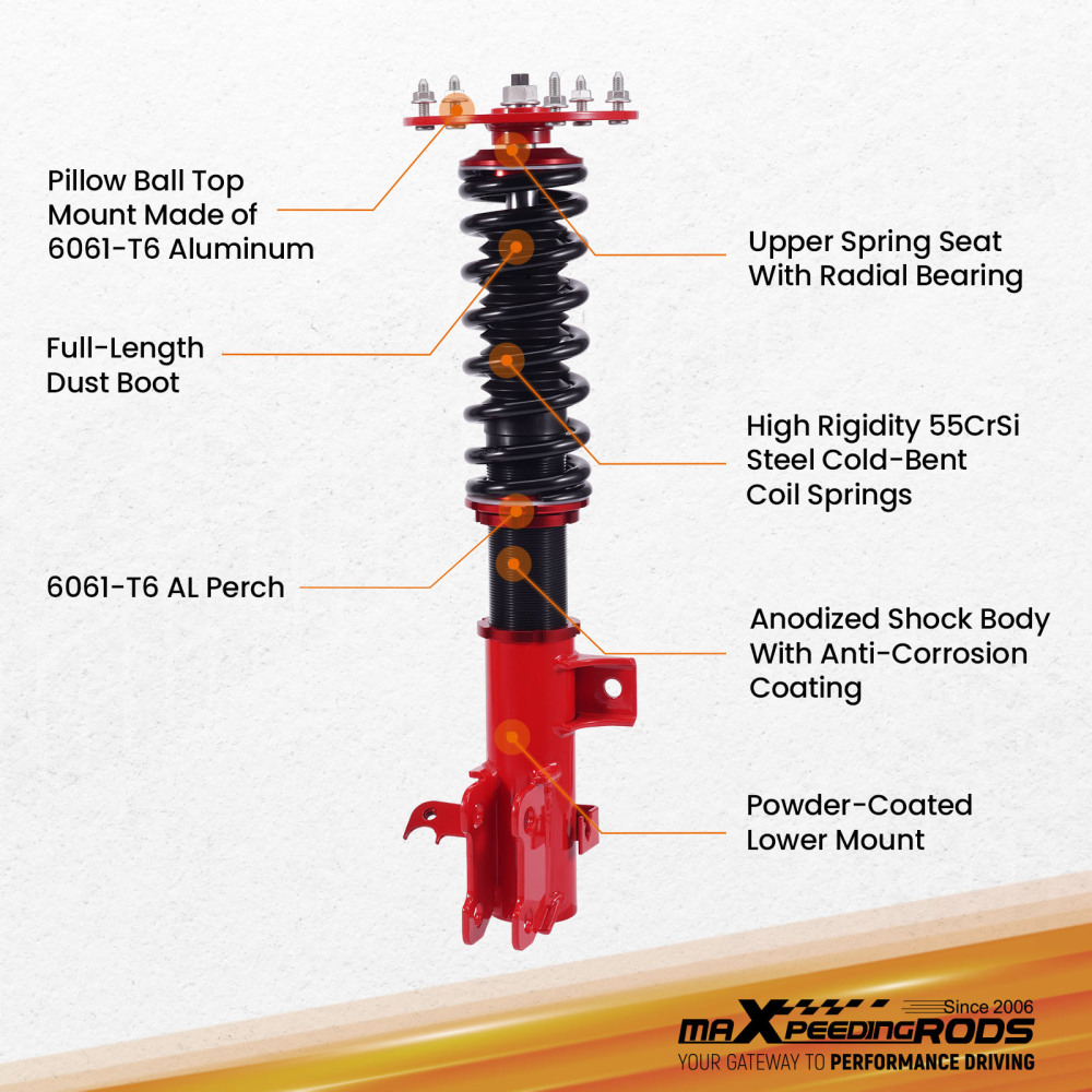 Coilovers Suspension Lowering Kit Struts compatible for HONDA CR-V compatible for FWD 2012-2016