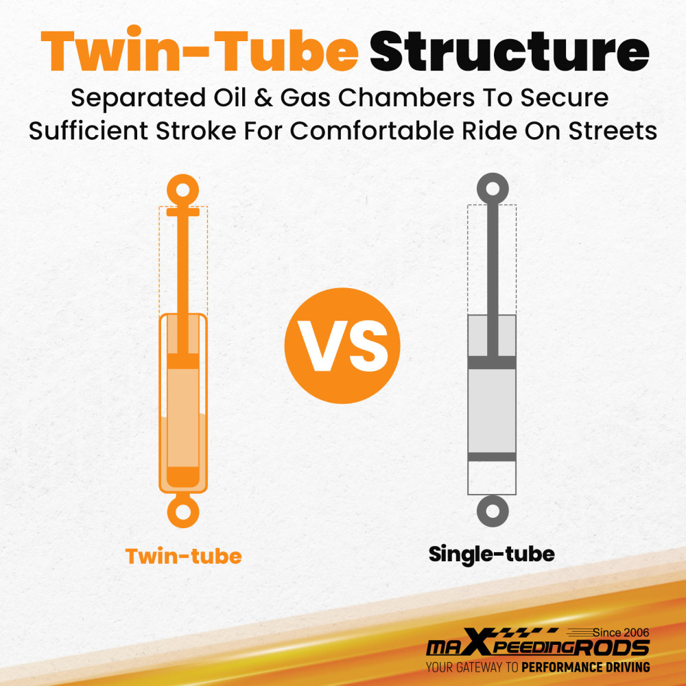 Performance Coilovers Kits compatible for Mitsubishi Eclipse 00-05 Coil Spring Shock Struts