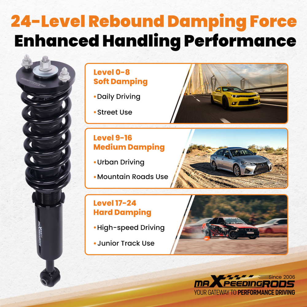 Adjustable Coilovers Suspension Kit compatible for Honda Accord 03-07 compatible for Acura TL 04-08