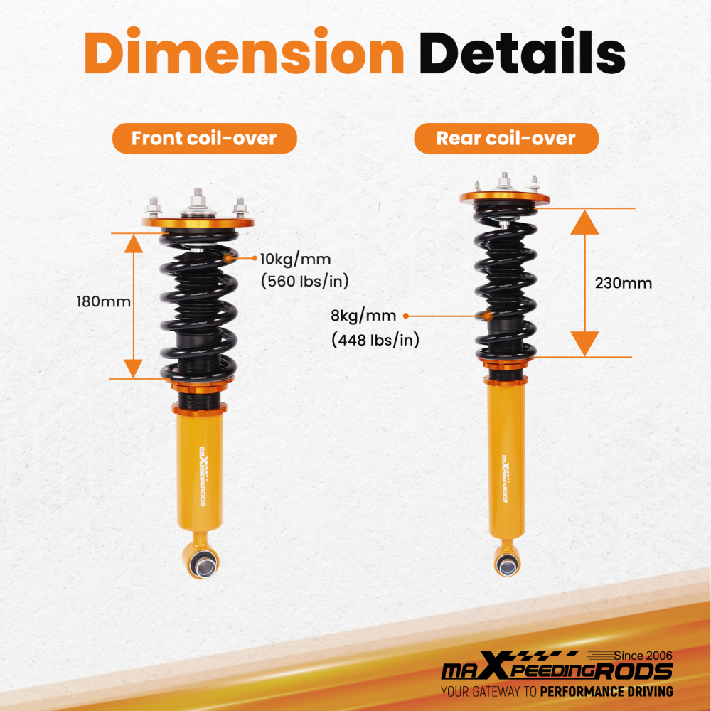 Full Height Adjustable Coilovers compatible for Nissan Skyline R33 ECR33 ER33 HR33 RB20E