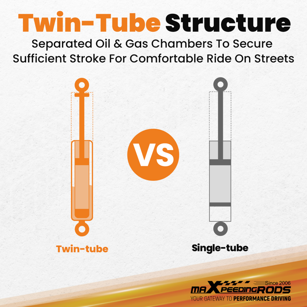 Kit Assetto a Ghiera Ammortizzatori compatibile per Mini R56 R57 R58 R59 Cooper / Cooper D