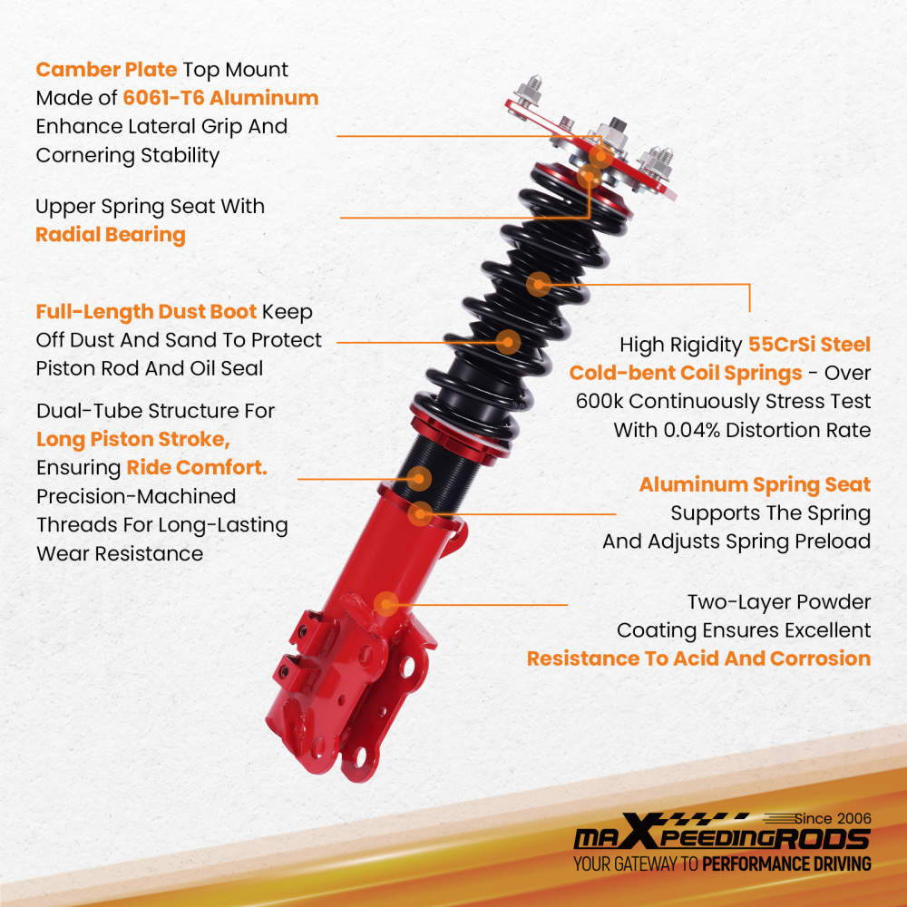 MaXpeedingrods Coilovers Shock Struts Suspension Kit For 2015-19 compatible for Hyundai Sonata