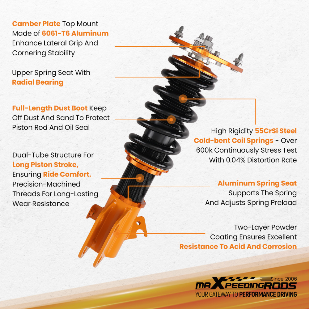 Compatible for Subaru Impreza GDB GDA 02-07 Adj HeightCamber Coilover Suspension Kit Lowering Kit